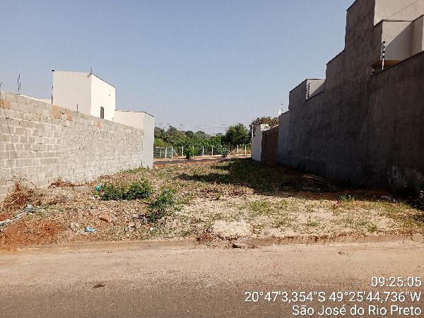 SAO JOSE DO RIO PRETO – RESIDENCIAL MARIO DE MATTOS
