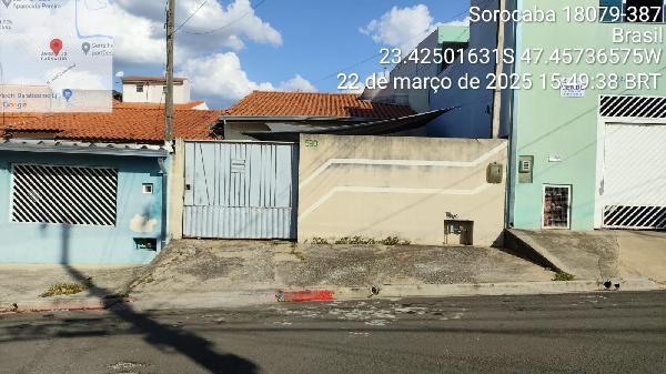 SOROCABA – JARDIM RESIDENCIAL IMPERATRIZ