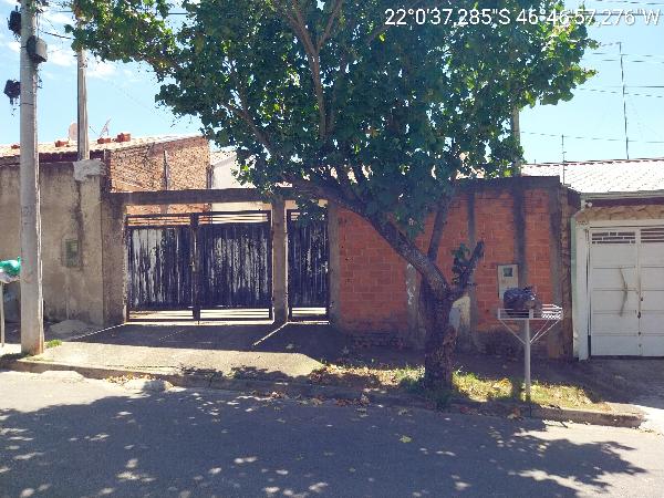 SAO JOAO DA BOA VISTA – JARDIM DAS ACACIAS