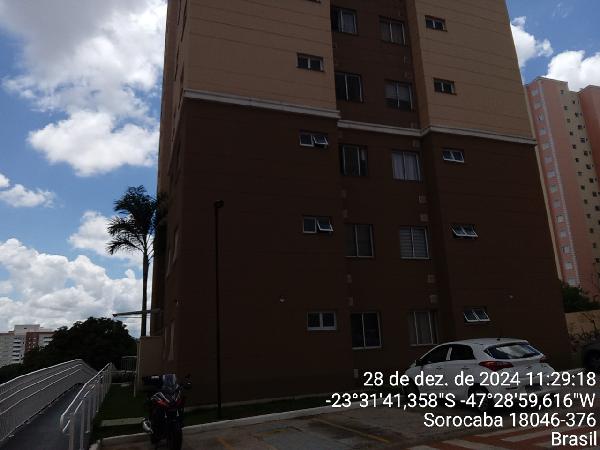 CONDOMINIO RESERVA GUADALAJARA