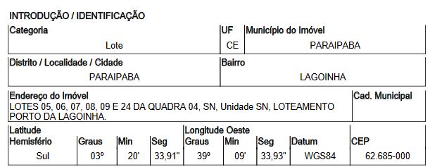 PARAIPABA – LOT PORTO DA LAGOINH