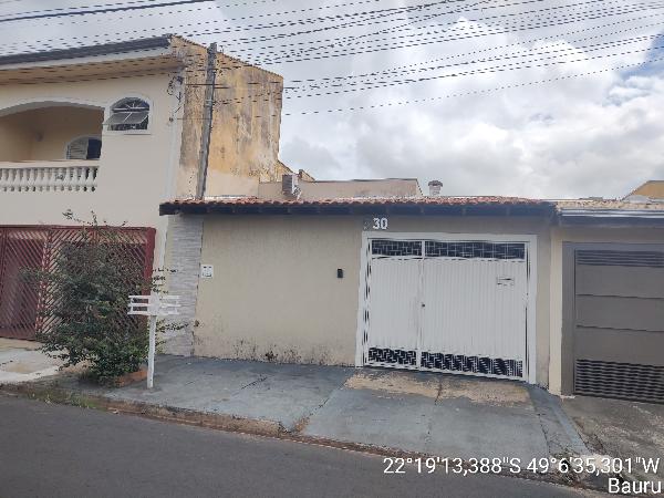 BAURU – JARDIM PRUDENCIA