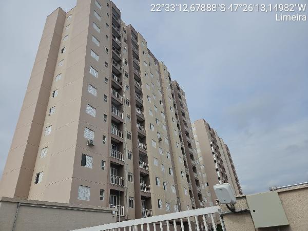 COND RESERVA ANTONIETA