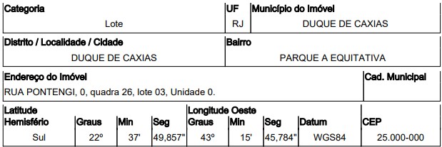 DUQUE DE CAXIAS – PARQUE A EQUITATIVA