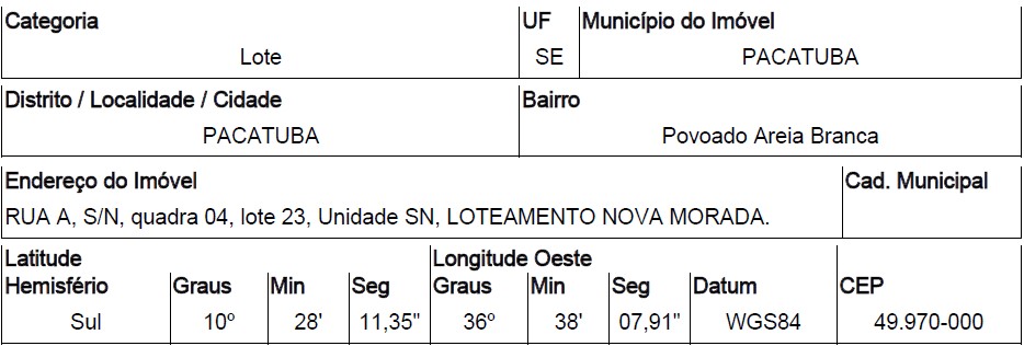PACATUBA – POVOADO AREIA BRANCA