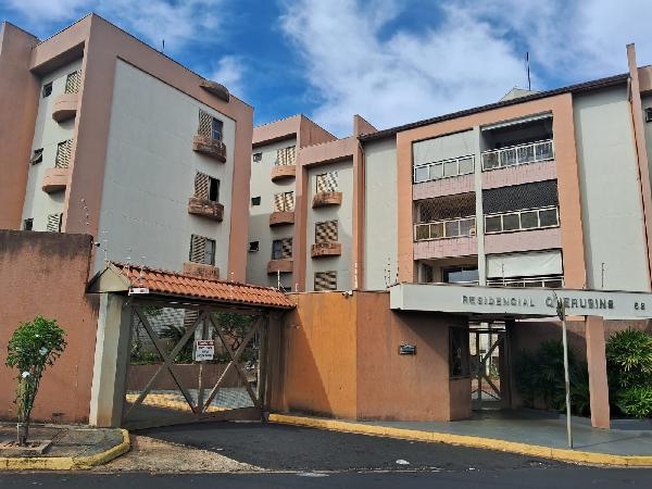 RIBEIRAO PRETO – PLANALTO VERDE