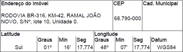 SANTA ISABEL DO PARA – SANTA ISABEL DO PARA