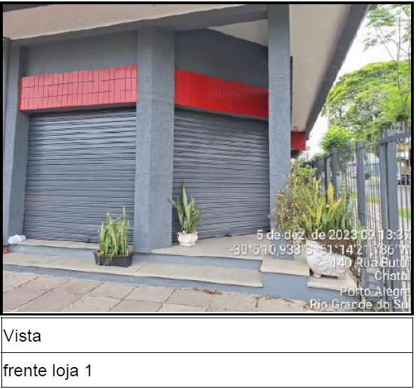 CENTRO DE COMÉRCIO E SERVIÇOS BUTUÍ