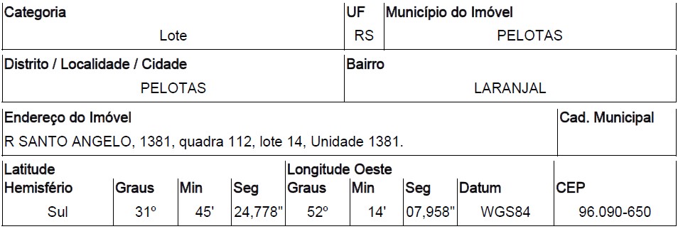 VILA RES BALNEARIO SANTO ANTONIO