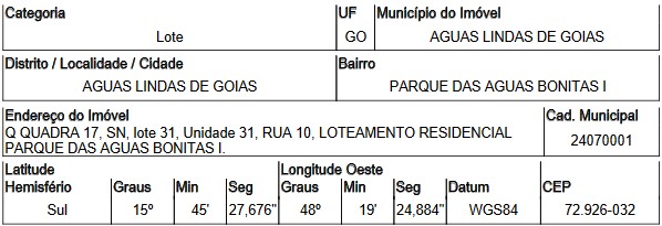 LOTEAMENTO PARK DAS ÁGUAS BONITAS I