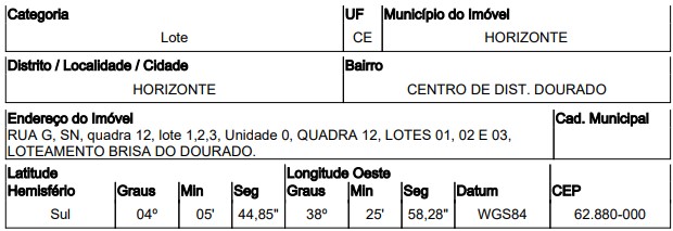 LOTEAMENTO BRISA DO DOURADO