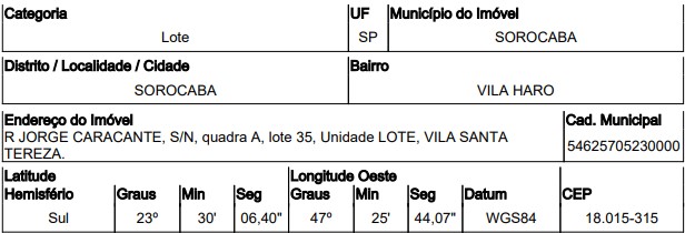 LOTEAMENTO SANTA THERESA