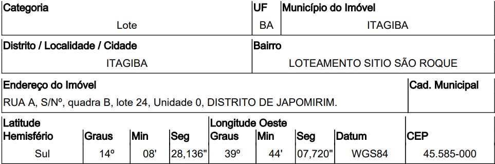 LOTEAMENTO SÍTIO SÃO ROQUE