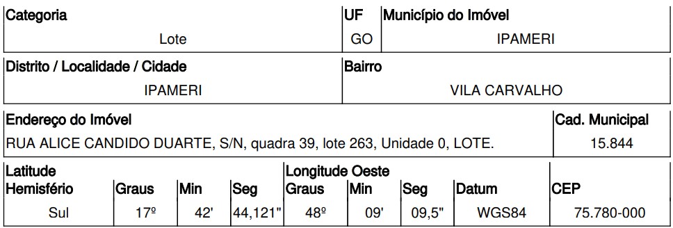 IPAMERI – VILA CARVALHO