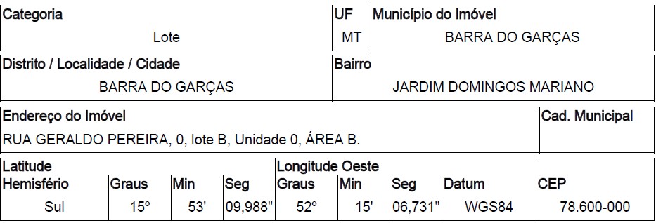 BARRA DO GARCAS – JARDIM DOMINGOS MARIANO