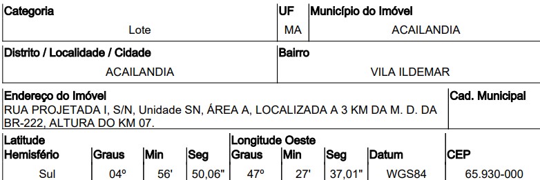 ACAILANDIA – VILA ILDEMAR