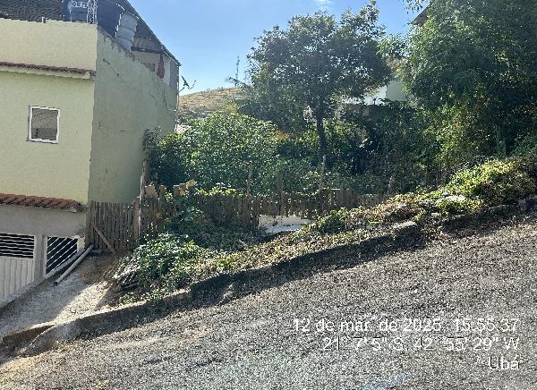 UBA – JARDIM INES GROPPO