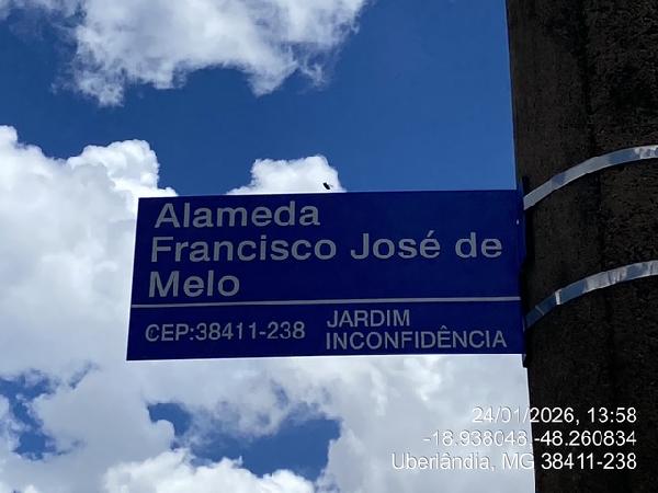 UBERLANDIA – CITY UBERLANDIA